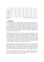 프랑스의 복지정책 분석-11