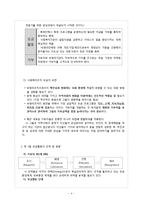 비영리조직의 모금활동과 행정체계 분석-4