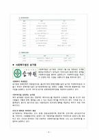 비영리조직의 모금활동과 행정체계 분석-9