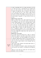 사례를 통한 청소년기 이론 연구-7