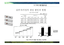 한부모가정, 부자가정을 위한 가족생활 교육 프로그램-8