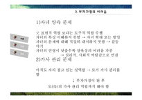 한부모가정, 부자가정을 위한 가족생활 교육 프로그램-10