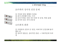 한부모가정, 부자가정을 위한 가족생활 교육 프로그램-11
