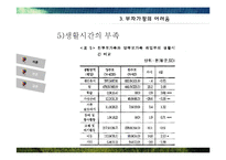 한부모가정, 부자가정을 위한 가족생활 교육 프로그램-12