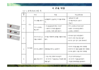 한부모가정, 부자가정을 위한 가족생활 교육 프로그램-17