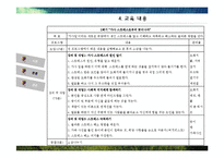 한부모가정, 부자가정을 위한 가족생활 교육 프로그램-19