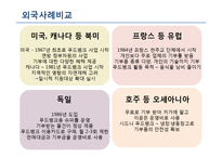 푸드뱅크 기관 분석-15