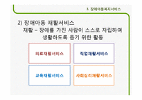 장애아동 복지사업-9