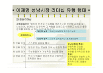 성남시 이재명 시장의 리더십과 행정조직의 변화 연구-19