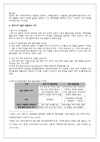 개도국, 선진국의 정치 경제 시스템 변화 비교-12