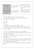 개도국, 선진국의 정치 경제 시스템 변화 비교-15
