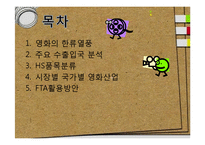 영화의 한류열풍과 영화산업 분석-2