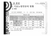 기초노령연금 정책 분석-13
