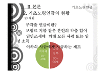 기초노령연금 정책 분석-17