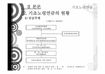 기초노령연금 정책 분석-20