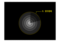 방송의 선거보도 특성 연구-2007 대통령 선거방송-13