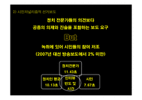 방송의 선거보도 특성 연구-2007 대통령 선거방송-20