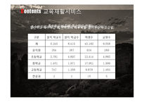 장애아동복지 서비스 분석-19