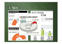 청소년 노동인권 교육 프로그램 개발-8
