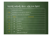 청소년 노동인권 교육 프로그램 개발-15