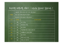 청소년 노동인권 교육 프로그램 개발-17