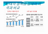 반값 등록금 정책 실현 방안-9