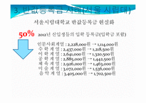 반값 등록금 정책 실현 방안-12