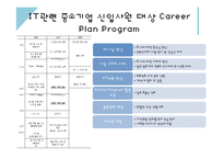 생애 주기별 Career 프로그램-9