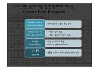 생애 주기별 Career 프로그램-11
