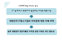 생애 주기별 Career 프로그램-17