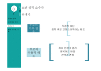 청소년 성적 소수자 문제 고찰-19
