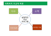 비영리조직의 모금활동과 행정체계 분석-5