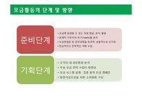 비영리조직의 모금활동과 행정체계 분석-8
