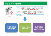 비영리조직의 모금활동과 행정체계 분석-10