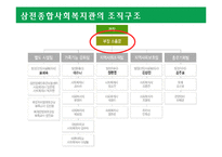 비영리조직의 모금활동과 행정체계 분석-16
