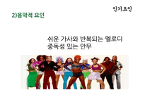 싸이의 강남스타일 인기요인 분석-7