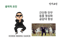 싸이의 강남스타일 인기요인 분석-8