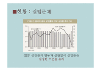 중국의 내부문제와 미래-11