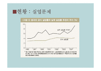중국의 내부문제와 미래-12