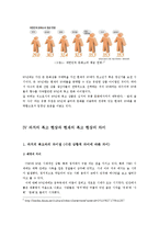 복고열풍 문화현상에 대하여-7