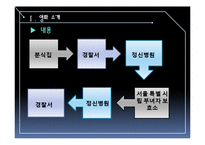 단편영화 `믿거나 말거나 찬드라의 경우` 작품 연구-4