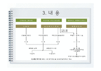 사회복지 사업법 분석-14