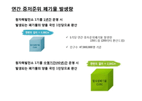 방사성 폐기물 처리방안-4