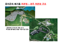 방사성 폐기물 처리방안-7