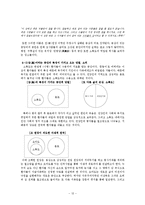이청준 `당신들의 천국` 작품분석-12