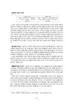 이청준 `당신들의 천국` 작품분석-14