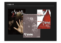 희곡 `날보러와요` vs `뜨거운바다` 작품 분석-5