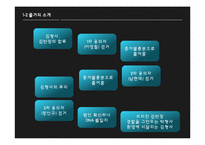 희곡 `날보러와요` vs `뜨거운바다` 작품 분석-7