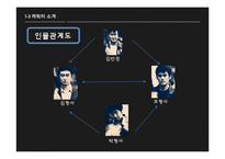 희곡 `날보러와요` vs `뜨거운바다` 작품 분석-14
