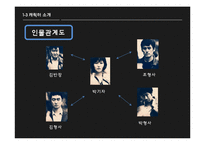 희곡 `날보러와요` vs `뜨거운바다` 작품 분석-15
